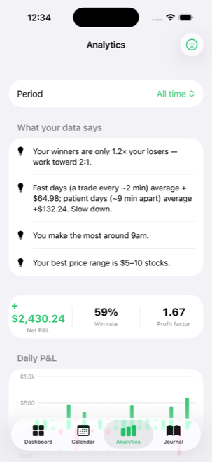 Analytics with equity curve and stats